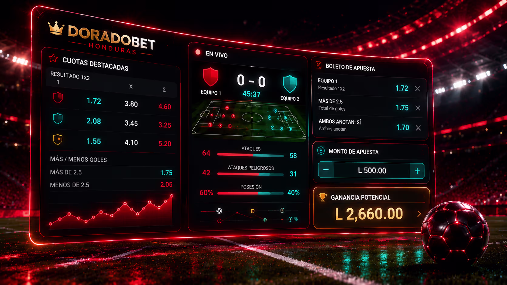 Doradobet Honduras con apuestas deportivas en vivo, cuotas y cupón de apuesta